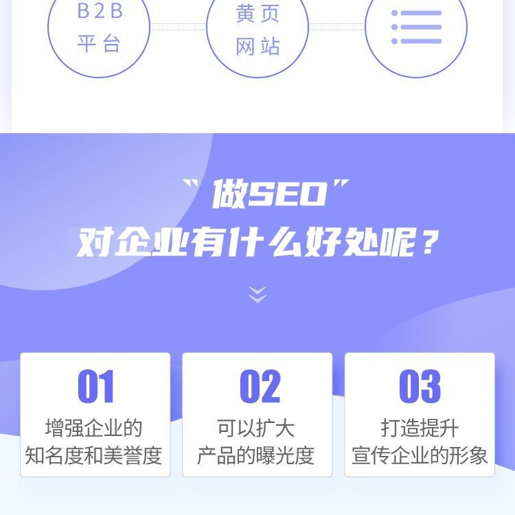 SEO优化(图8)